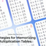 Helping Your Child Really Understand Multiplication (Not Just Memorize It!)